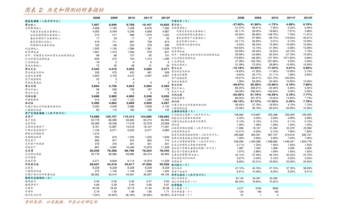 從002765與002068透視機(jī)械及原輔材料行業(yè)的發(fā)展與聯(lián)動(dòng)
